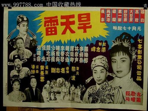 阿尔卡拉大学 埃纳雷斯堡经济学文凭证书